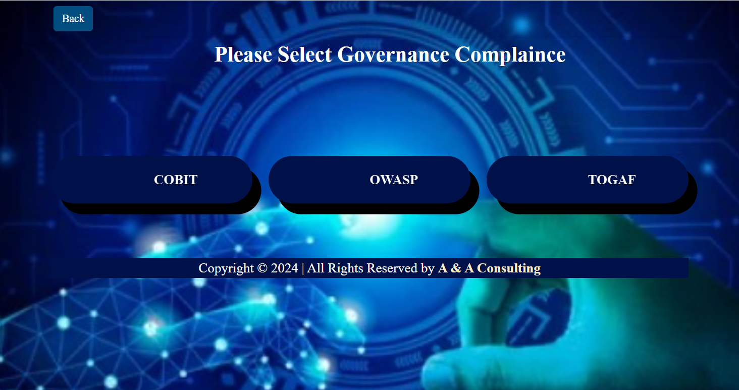 Governance, Risk Complaince