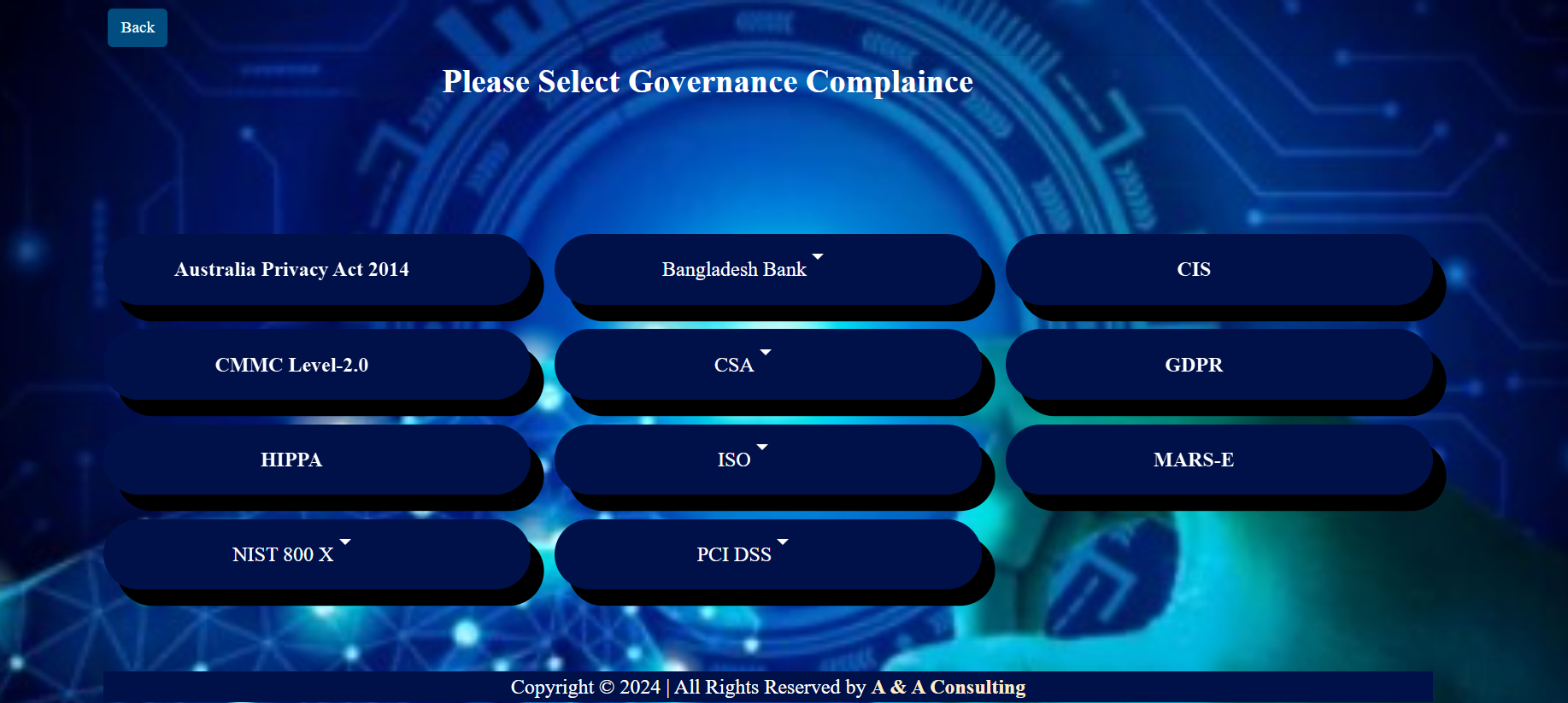 Australia Privacy Act 2014 Assessment