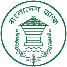 Bangladesh Bank ICT Guideline 4.0 Assessment.
